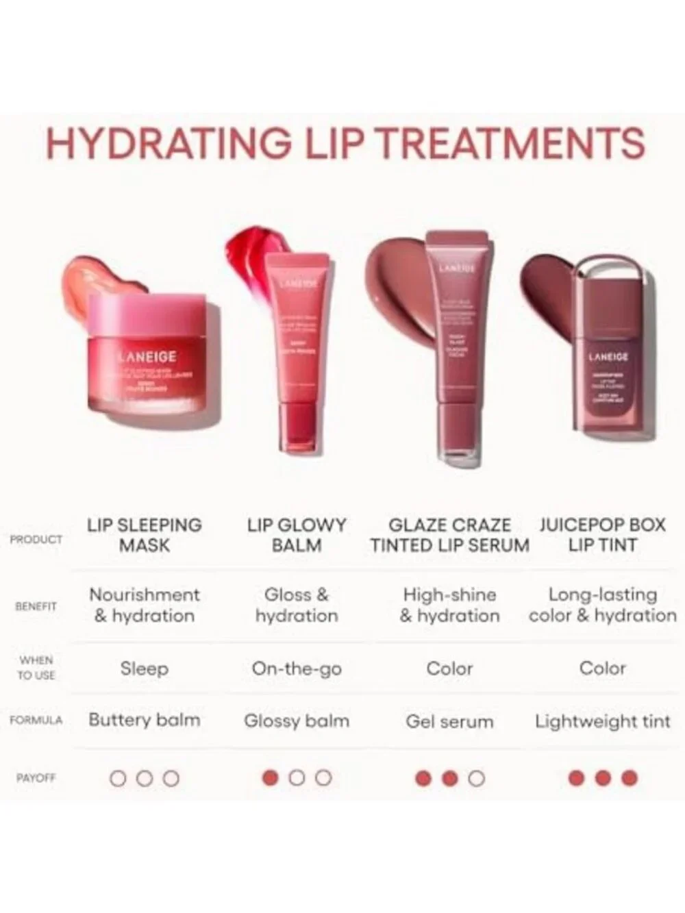 Juicy Color Lip Tint | Hydrating & Lightweight | Buildable Shine | K-Beauty